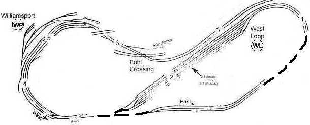 Trackplan of Williamsport